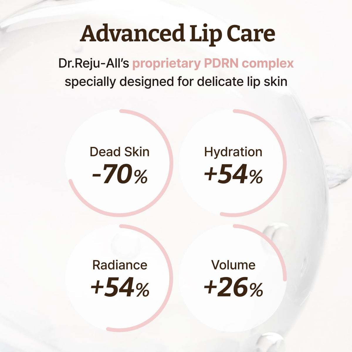 Dr. Rejuall Lip Serum