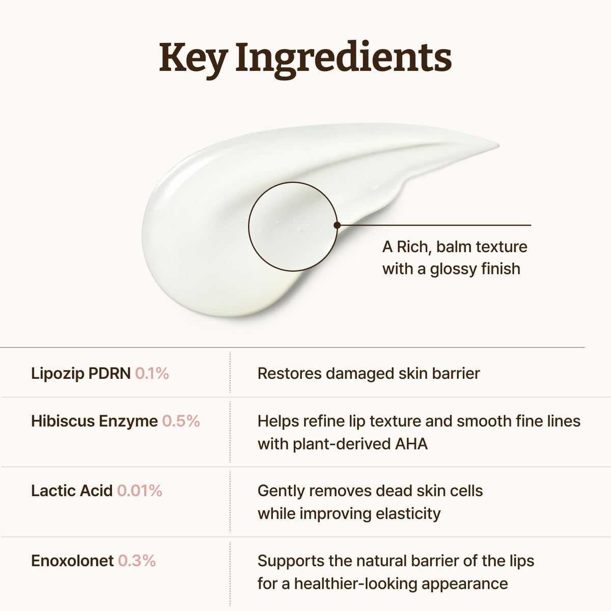 Dr. Rejuall Lip Serum