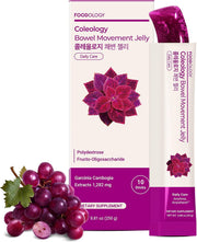 Foodology Coloeology Bowel Movement