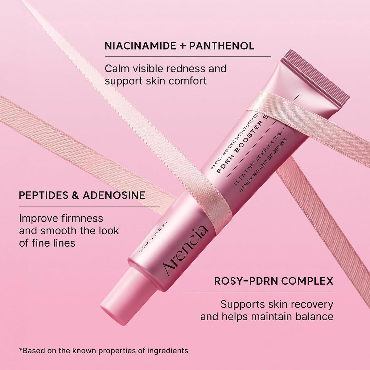 Arencia PDRN Booster Shot Serum, Rosy-PDRN & Peptides for Glowy, Healthy Skin, 30ml