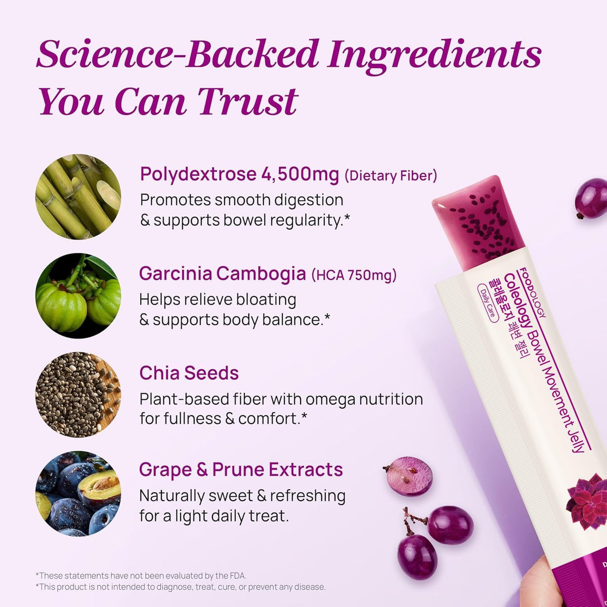 Foodology Coloeology Bowel Movement