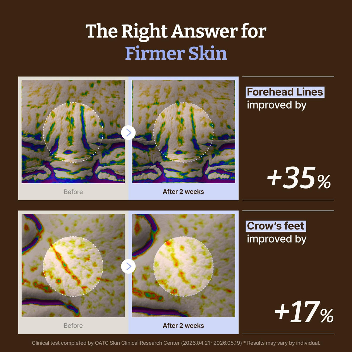 Dr Rejuall Copper peptide serum