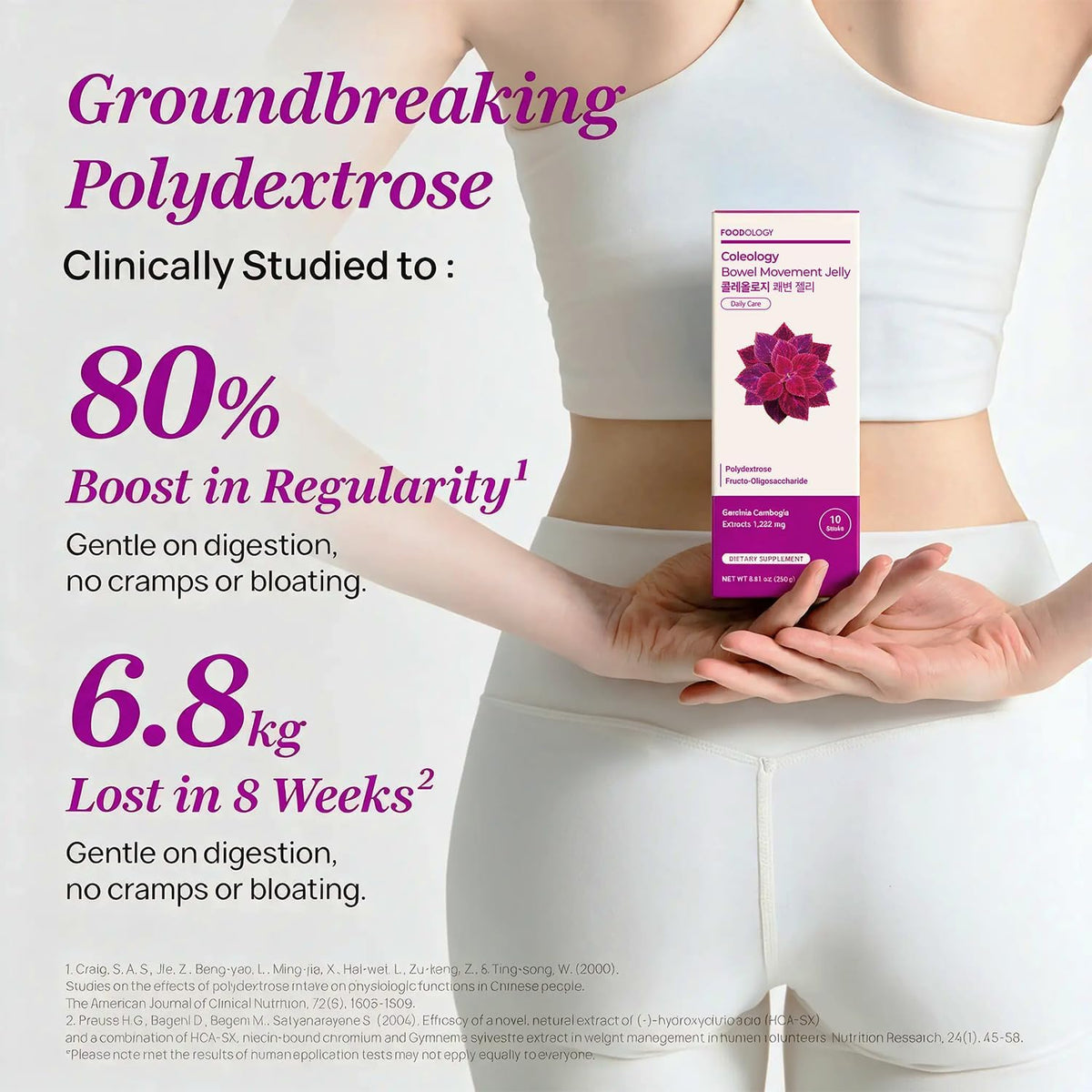 Foodology Coloeology Bowel Movement