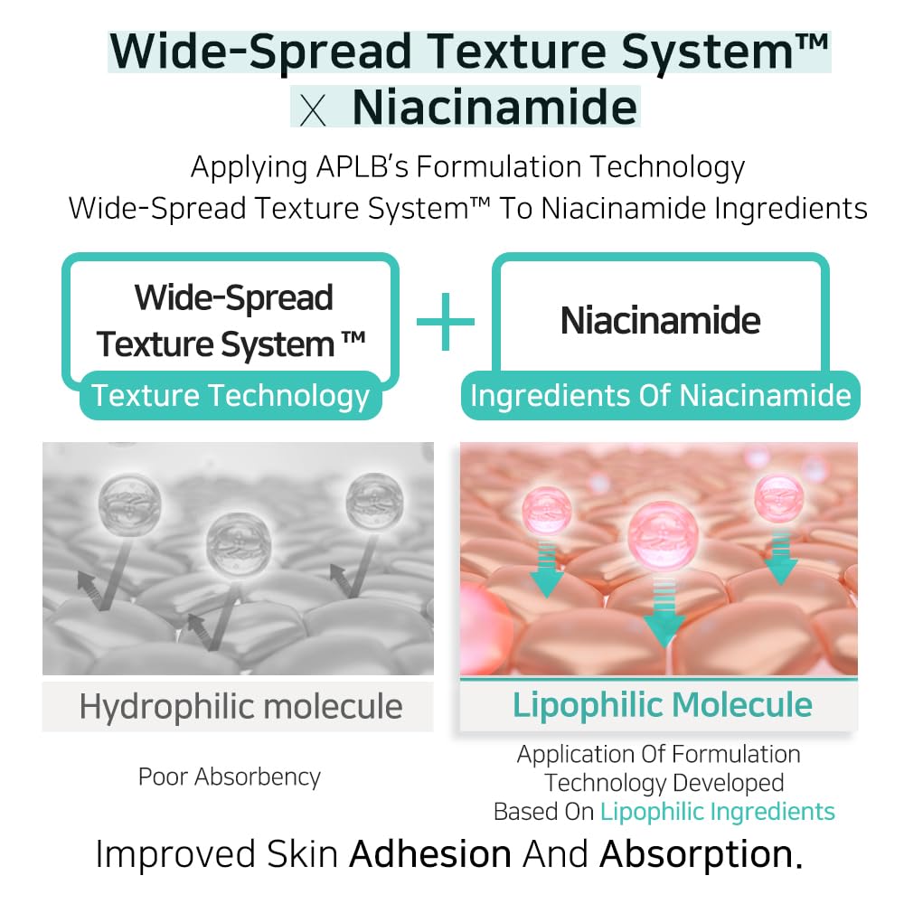 APLB Glutathione Niacinamide Facial Cream