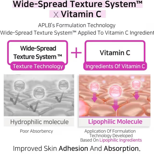 APLB Kojic Acid Vitamin C Ampoule Serum