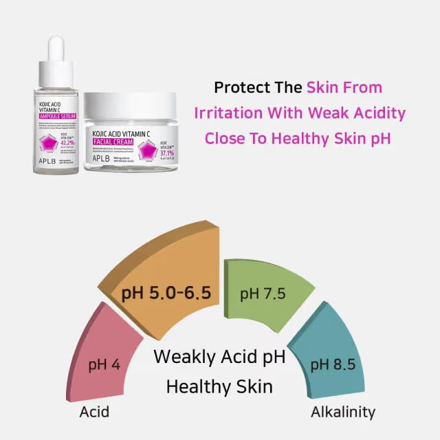 APLB Kojic Acid Vitamin C Ampoule Serum