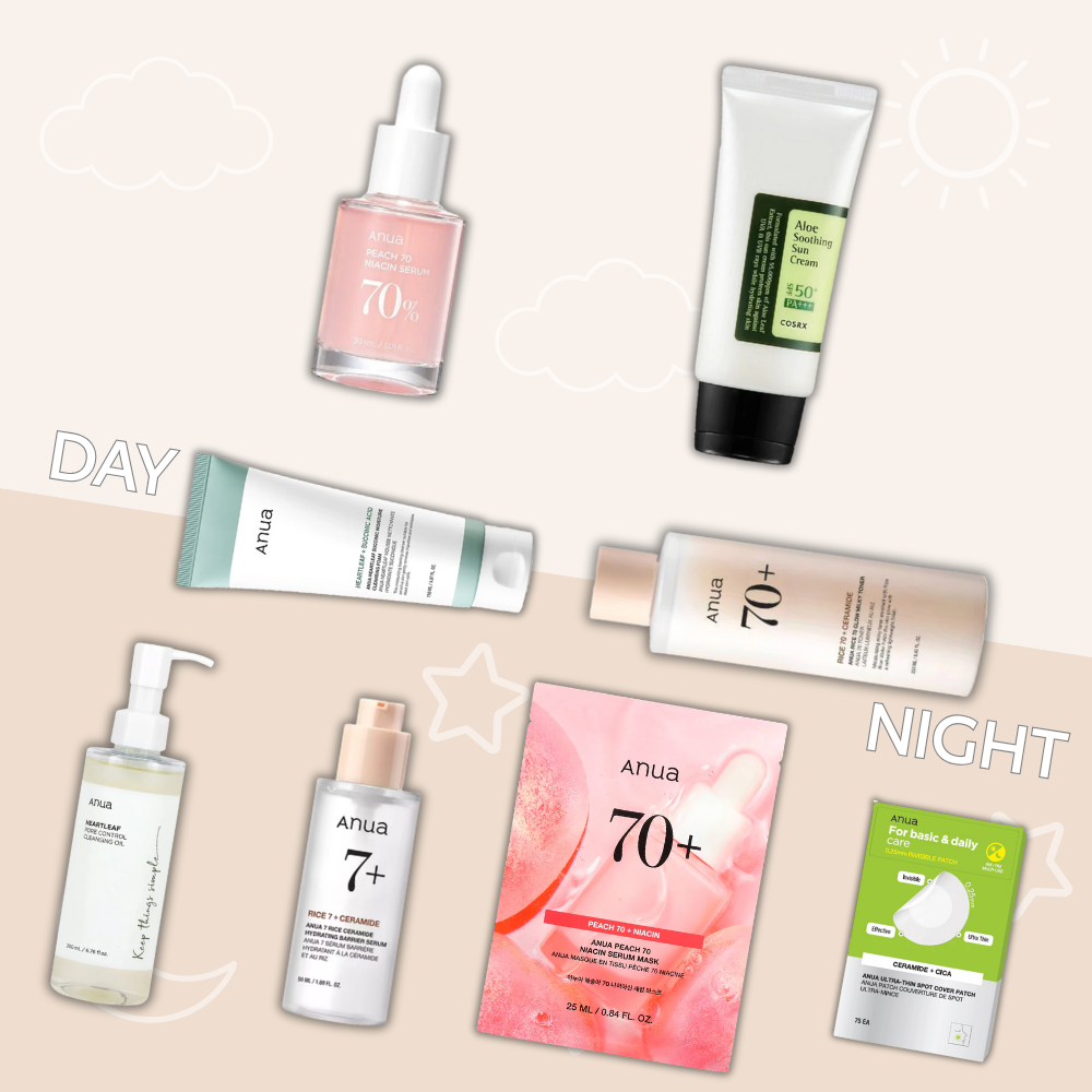 Acne-Prone Day and Night Bundle