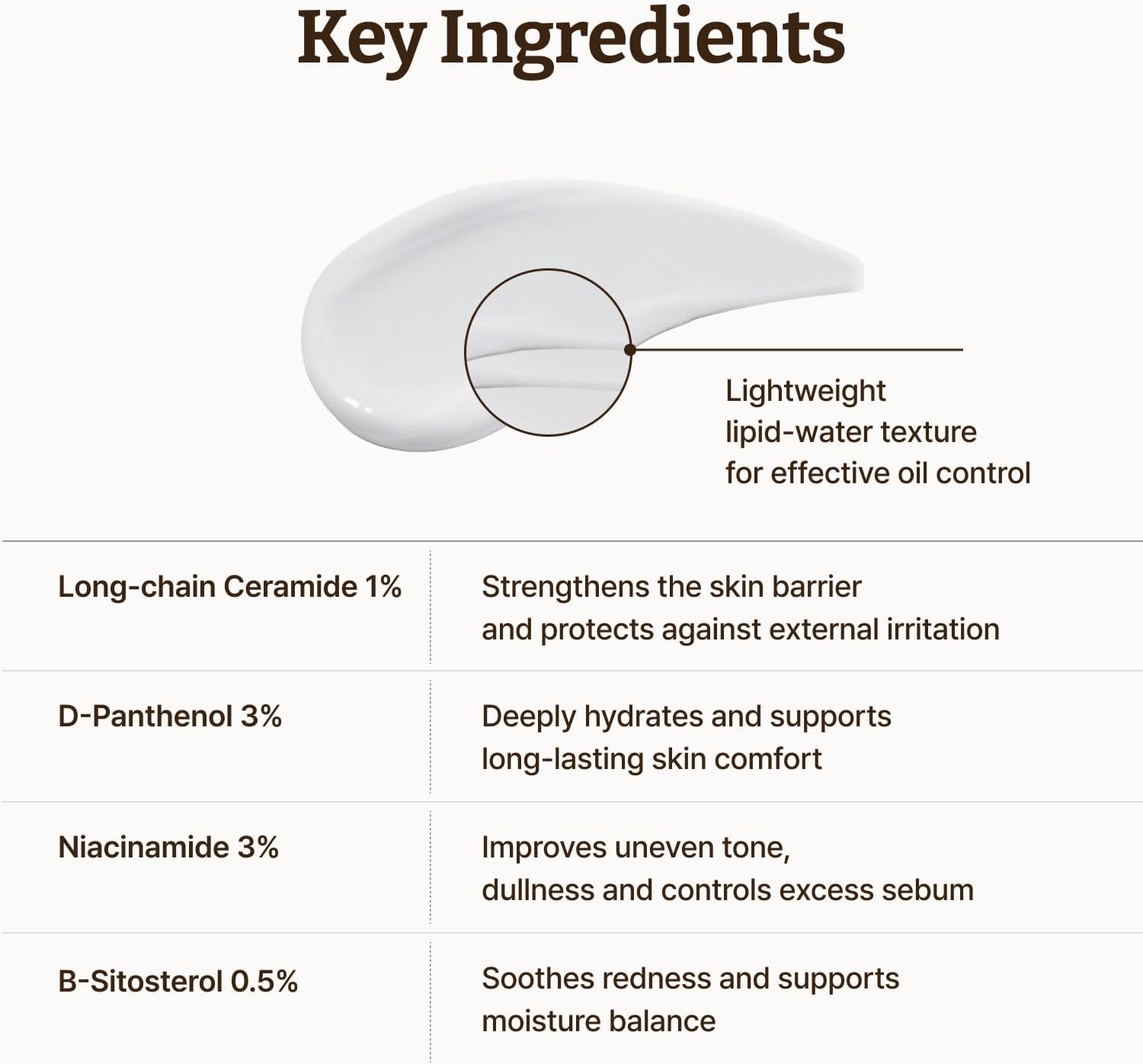 Dr. Reju-All Advanced LC-Ceramide Barrier Cream