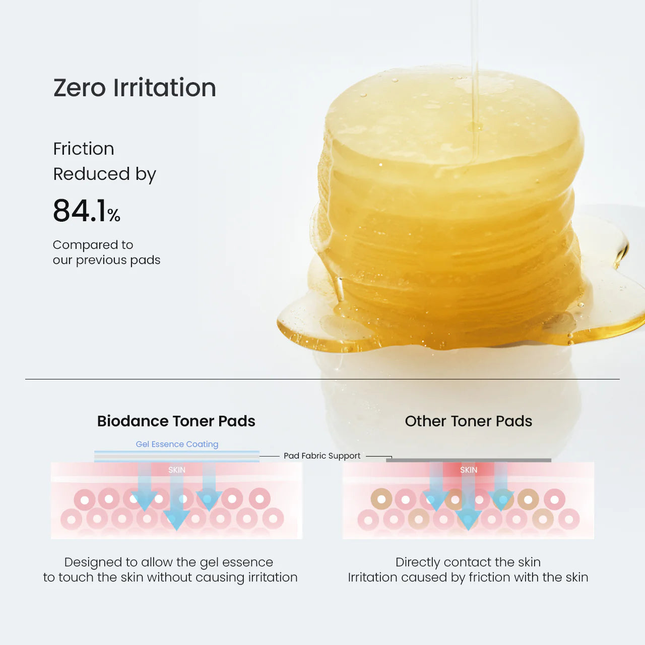 Biodance Vita Niacinamide Gel Toner Pads