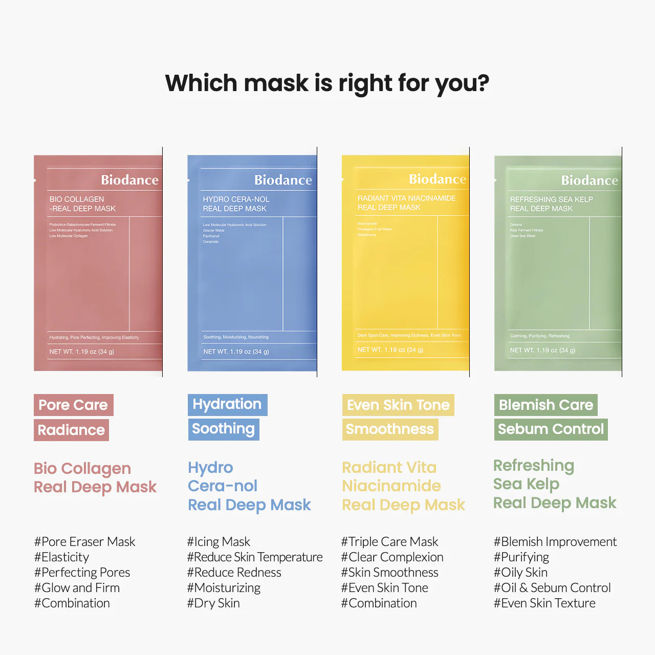 Biodance Bio-Collagen Real Deep Mask