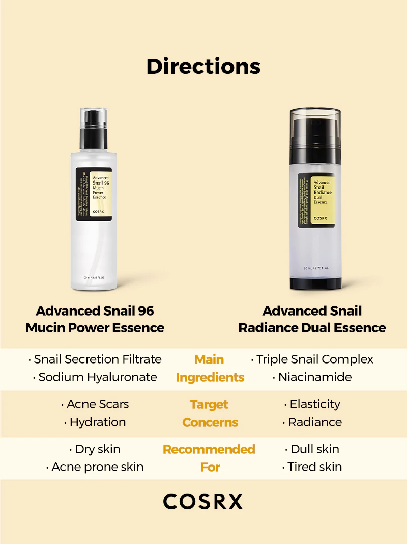 Cosrx Advanced Snail Radiance Dual Essence
