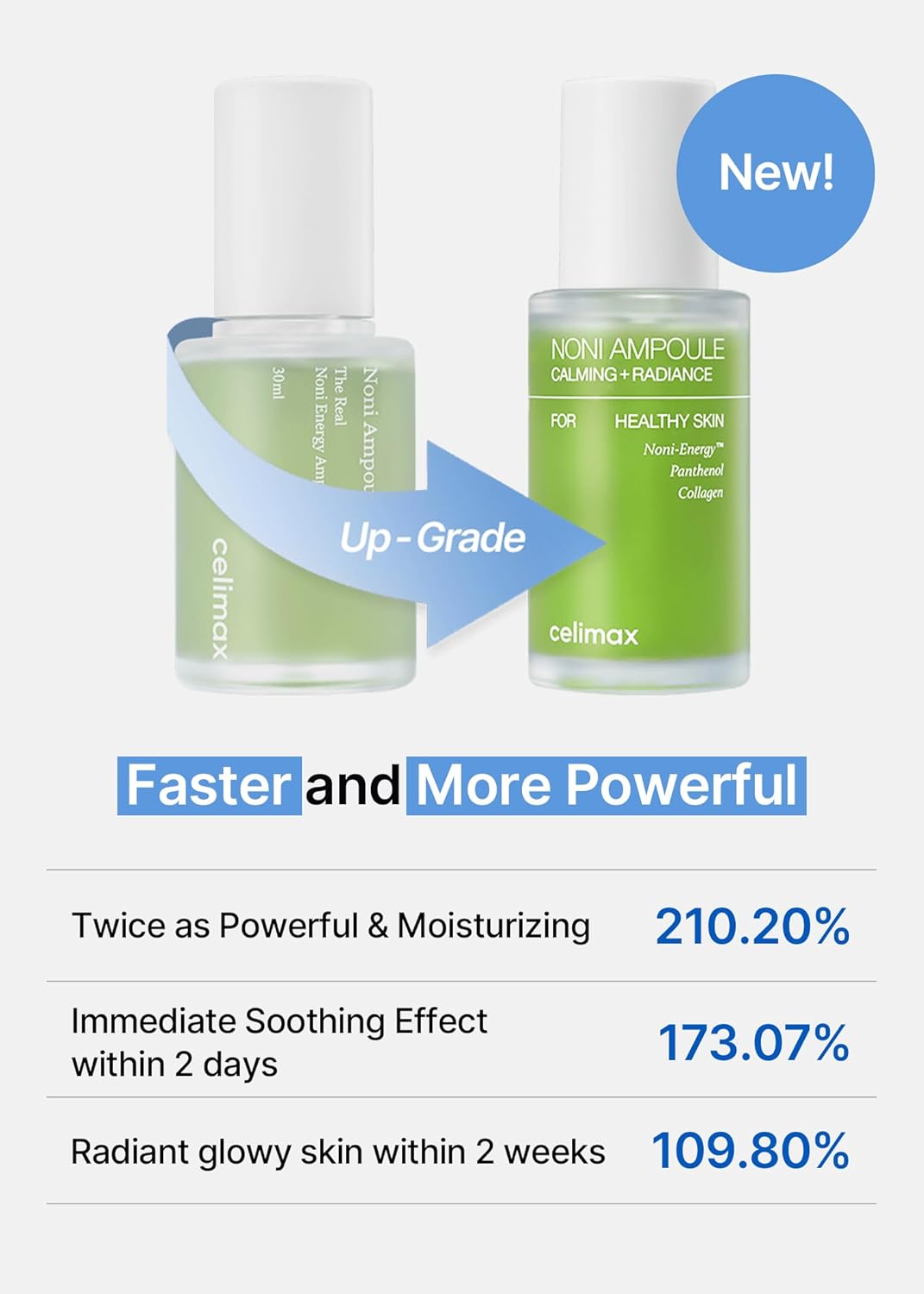 Celimax Renew Noni Energy Ampoule