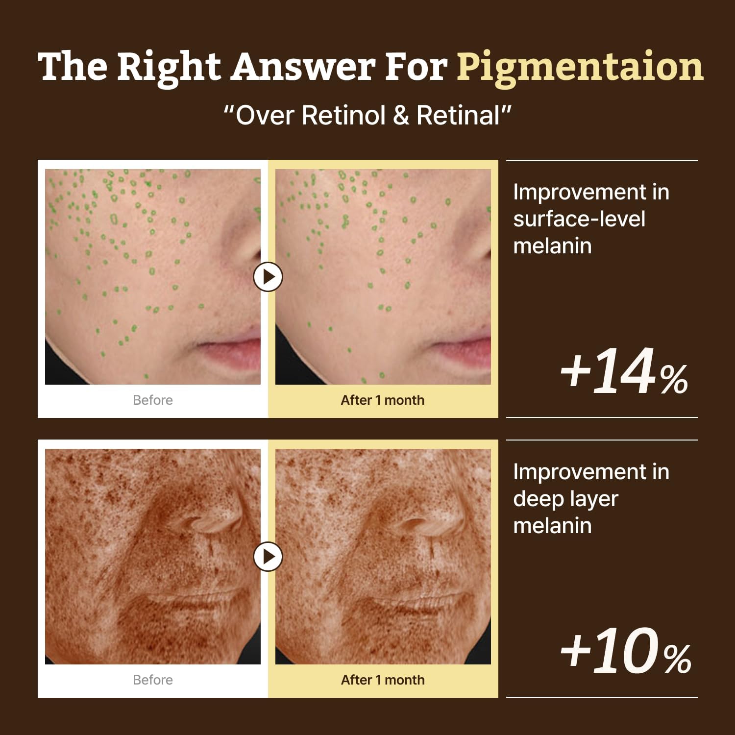 Dr. Reju-All Advanced Retino-Mela Serum