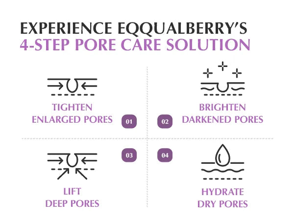 EQQUALBERRY Purple PDRN Pore Minimising Serum