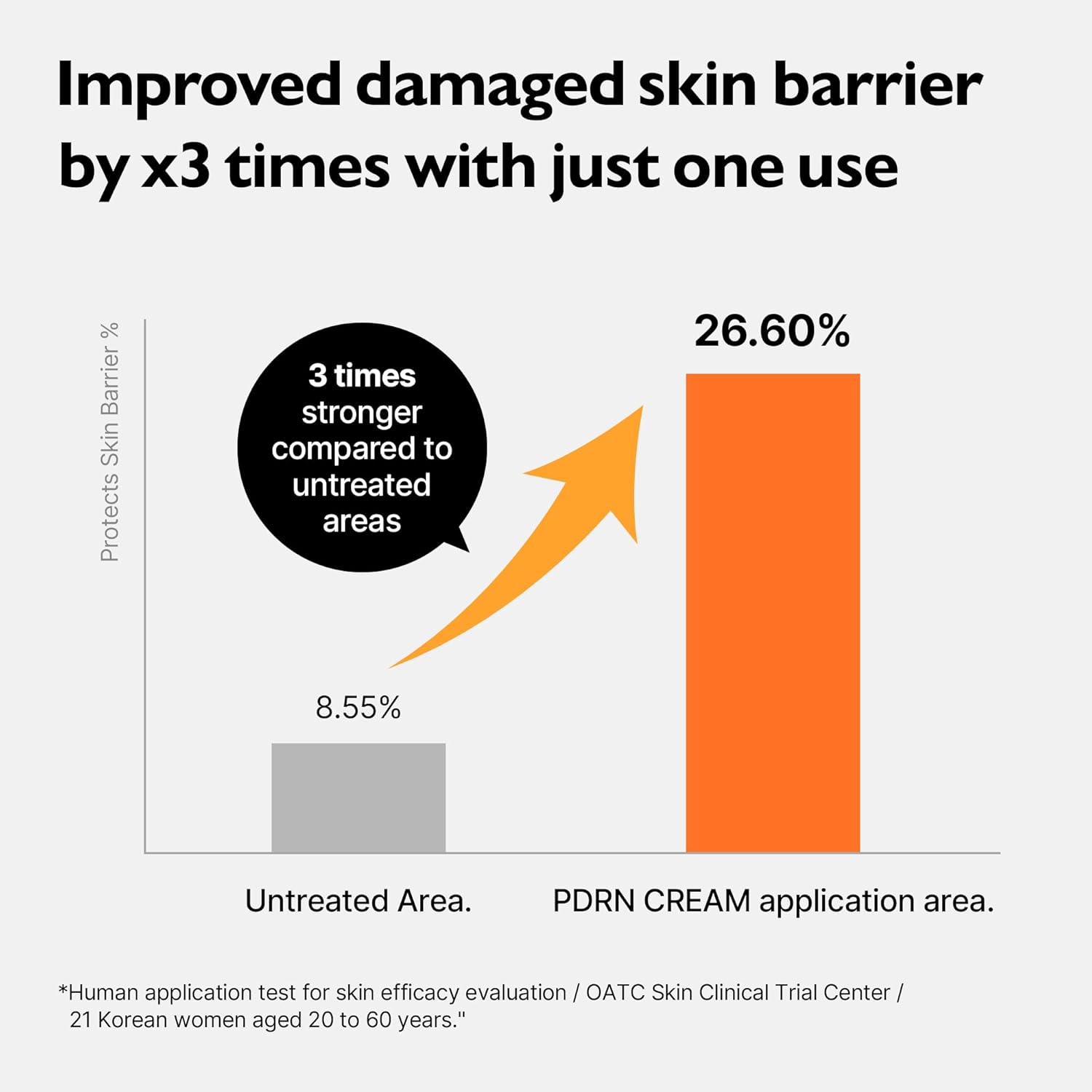 Genabelle PDRN Rejuvenating Cream