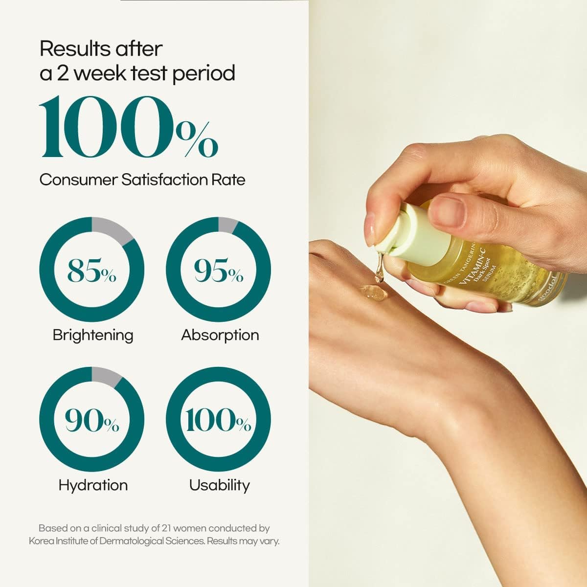 Goodal Green Tangerine Vita C Dark Spot Care Serum