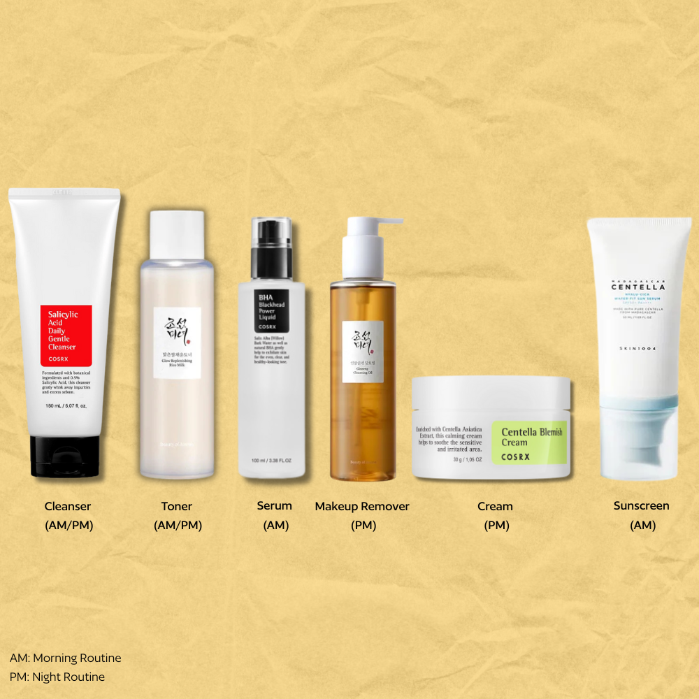 Mattifying and Pore Minimizing Bundle