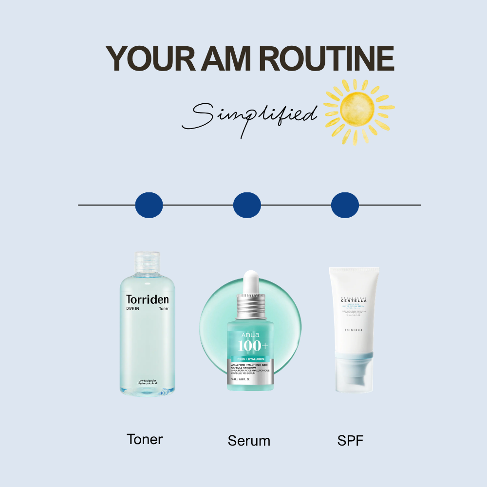 Simple_korean_skincare_routine Prettyskincosmetics
