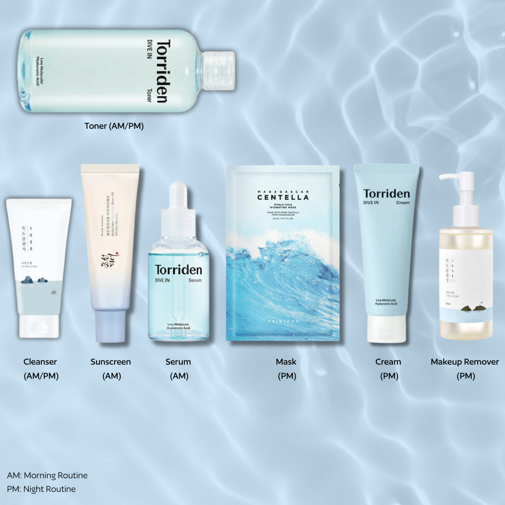 Skin Hydrating Bundle