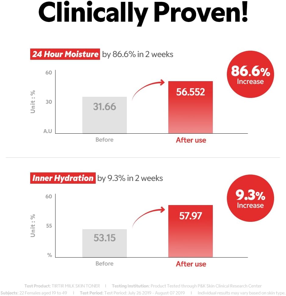 Tirtir Milk Skin Toner