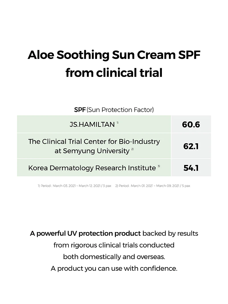Cosrx Aloe Soothing Sun Cream SPF50+ PA+++